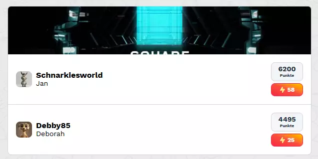 Gamer Düsseldorf Spielauswertung 1