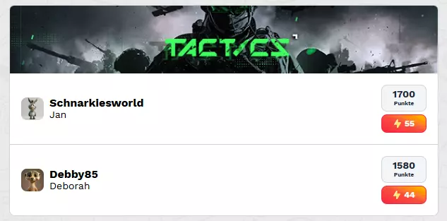 Gamer Düsseldorf Spielauswertung 2