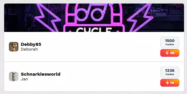 Gamer Düsseldorf Spielauswertung 5