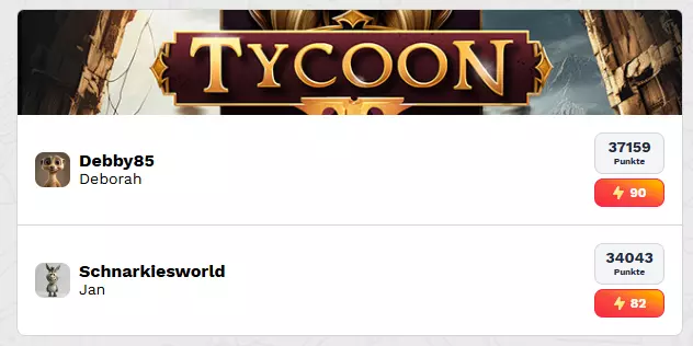 Gamer Düsseldorf Spielauswertung 6