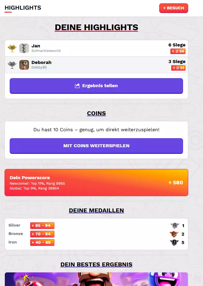 Gamer Düsseldorf Highscore